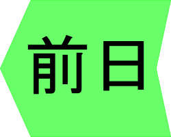 前日の潮汐タイドグラフと天気